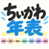 年表